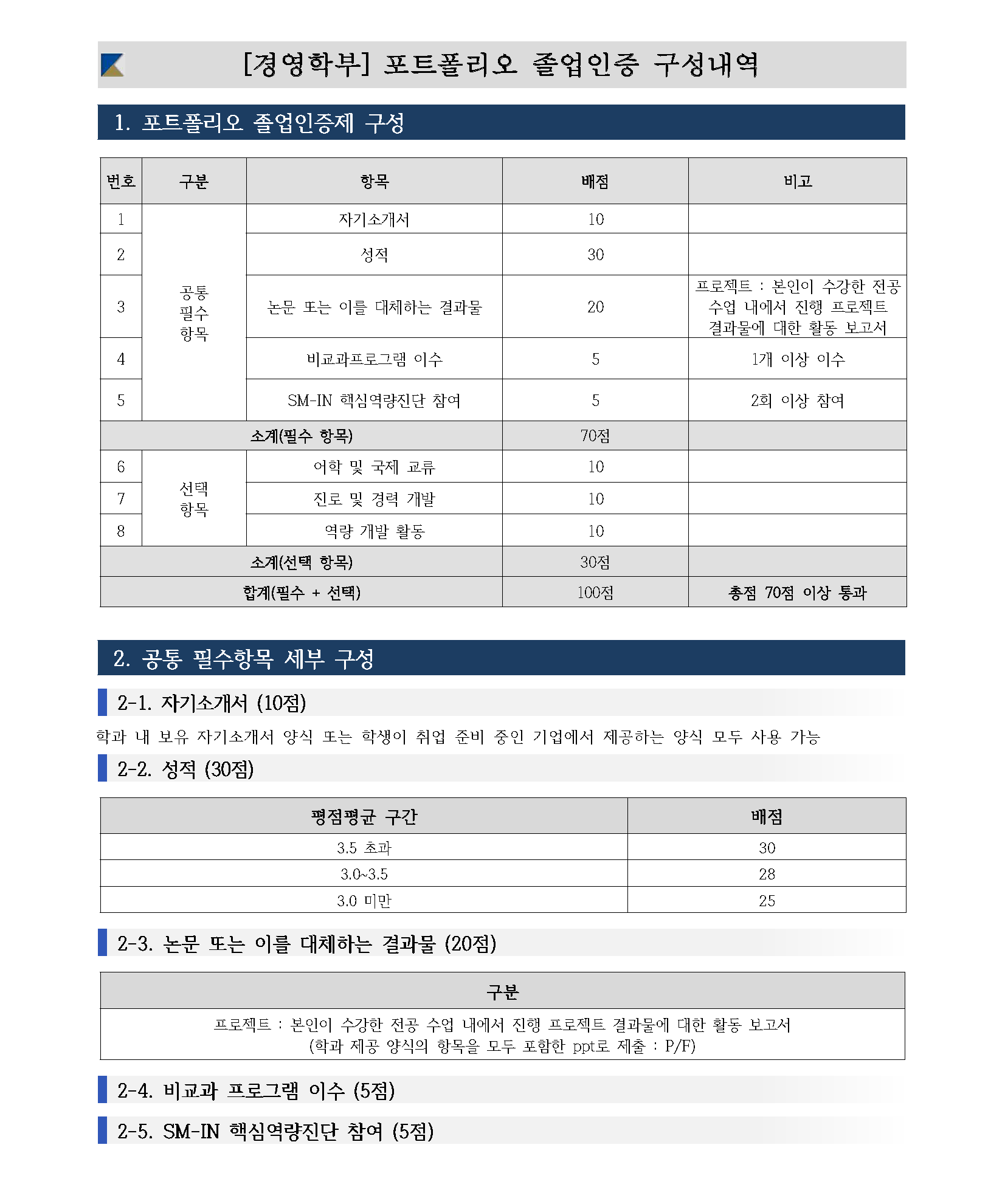 포트폴리오 안내 1