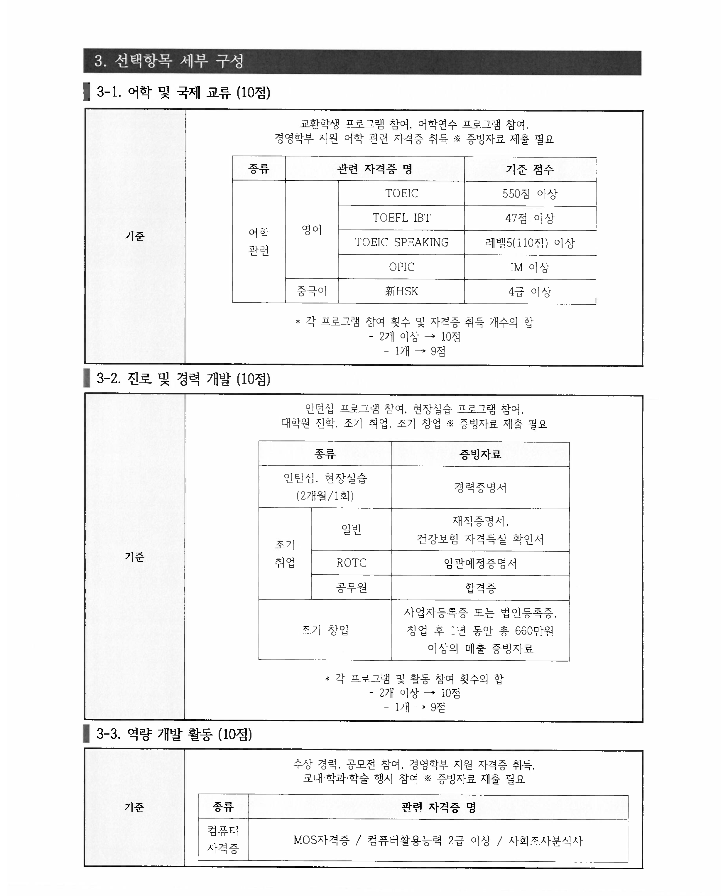 포트폴리오 안내 2